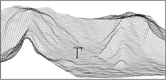 Digital Elevation Model