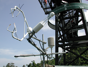 instruments on crane