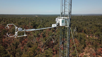 Eddy covariance instrumentation