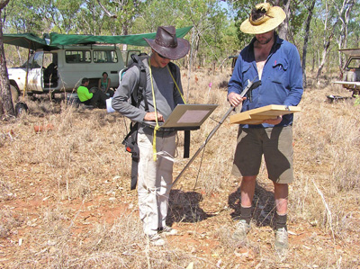 men taking measurements