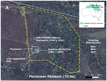 Far North Queensland flux stations map