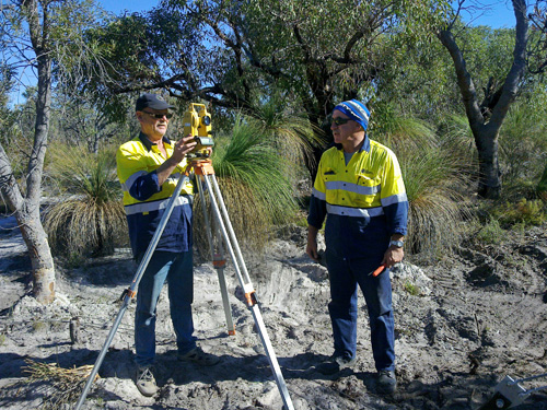 men with theodolite