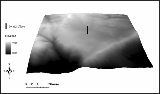 Digital Elevation Model