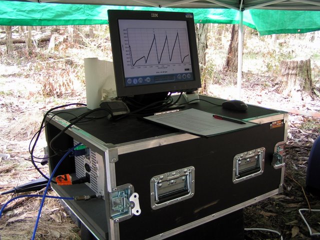 Fast Greenhouse Gas Analyzer (FGGA)