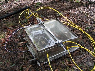 soil monitoring equipment